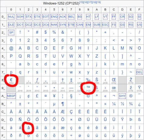 19胜1负！雷霆追平历史同期第二好战绩，史上唯勇士更强