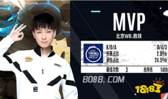 宁波队近年 宁波队近年