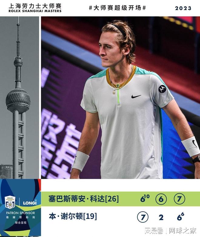 上海华东理 上海华东理