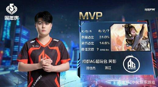 在现代篮球 在现代篮球