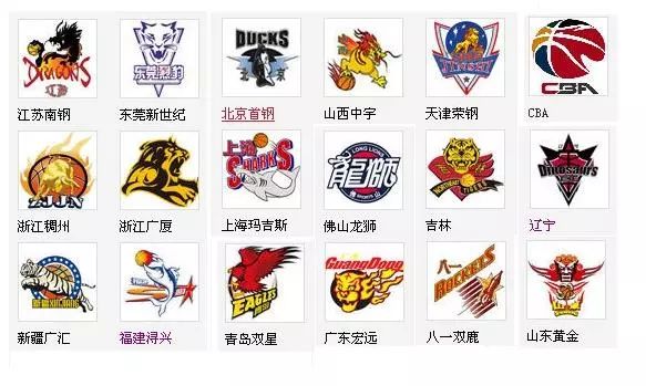 第二步