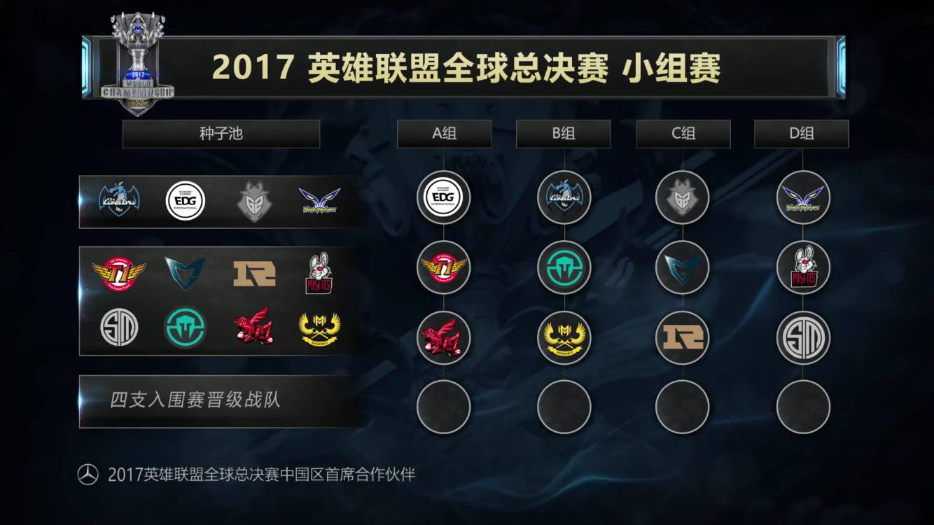 以一次典型