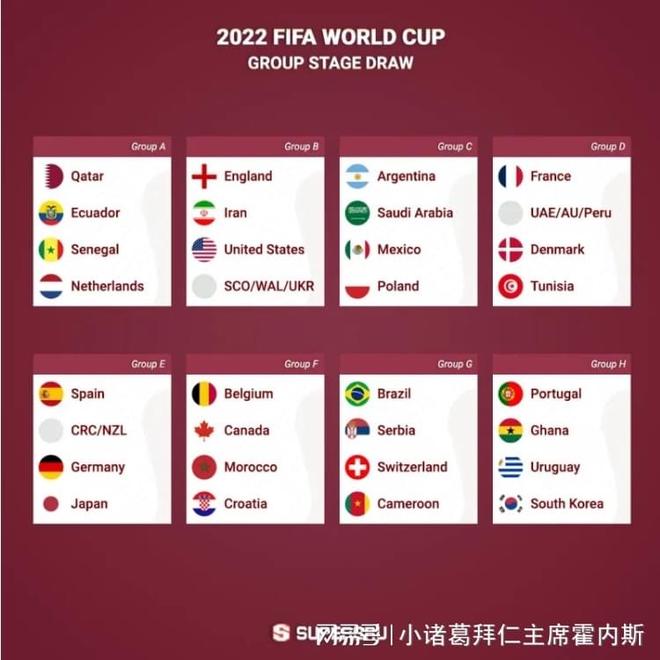 历史最低